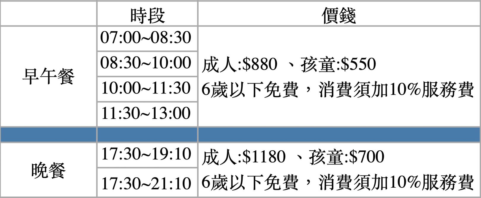 桂冠自助餐廳, 桂冠自助餐廳推薦, 桂冠自助餐廳訂位, 桂冠自助餐廳價錢, 礁溪美食, 長榮鳳凰酒店, 礁溪長榮鳳凰酒店