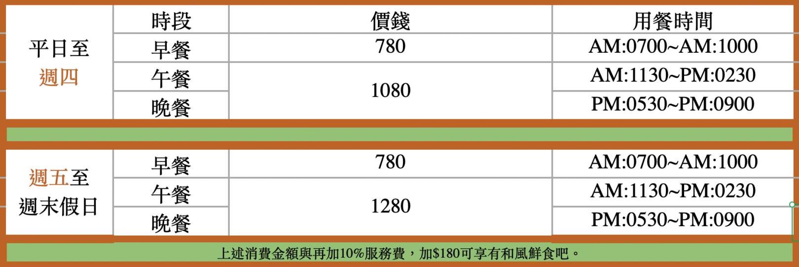 三燔北投, 三燔北投菜單, 三燔北投價格, 三燔北投推薦, 三燔北投訂位, 三燔北投吃到飽, 三燔北投壽喜燒, 北投美食