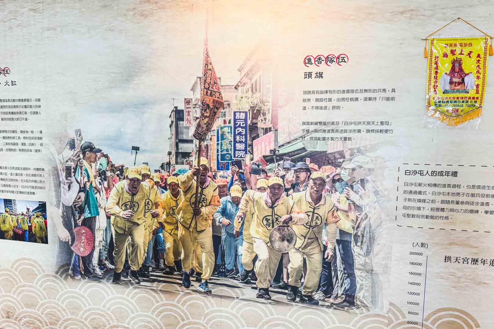 白沙屯拱天宮, 白沙屯拱天宮媽祖廟, 粉紅超跑, 壓轎金, 遶境