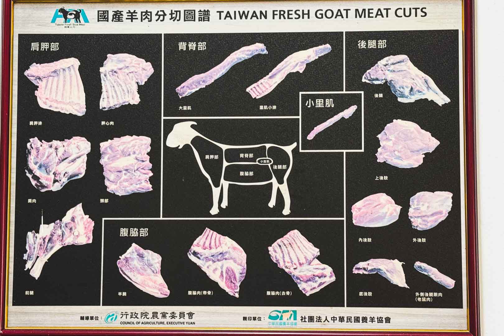 小腳腿羊肉, 小腳腿羊肉菜單, 小腳腿羊肉推薦, 小腳腿羊肉 海安店, 台南美食